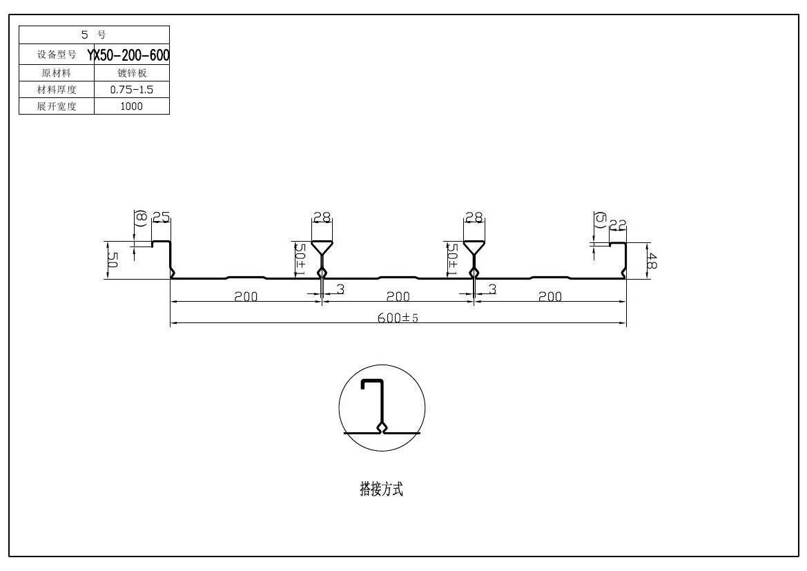 樓承板的分類(lèi)組成和受力分析
